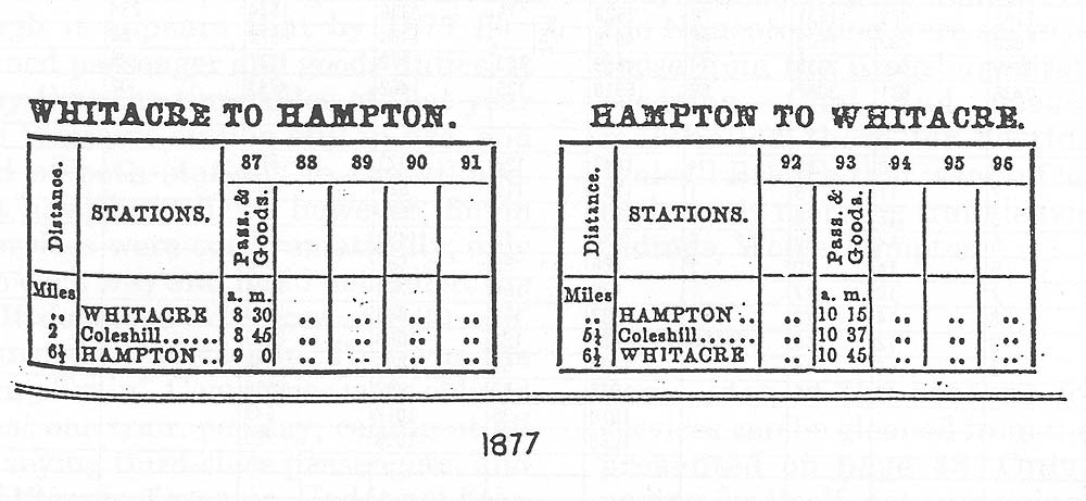 An 1877 Timetable showing the reduced service of one mixed train between Hampton and Whitacre each day