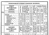 An 1840 B&DJR timetable of trains from Derby to Birmingham and London via Hampton