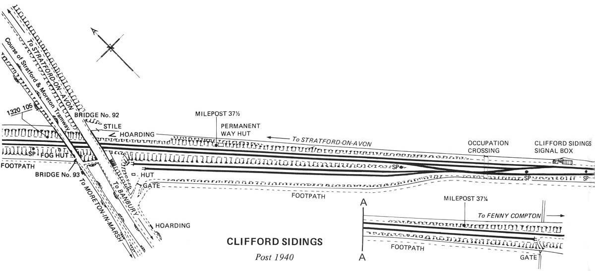 Ordnance Survey diagram showing Clifford Sidings after the line was doubled to milepost 37� in 1942