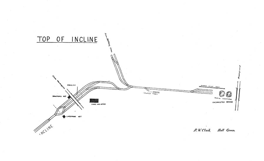A schematic drawing of the overhead tramway which ran up the incline connecting the SMJ to Radley