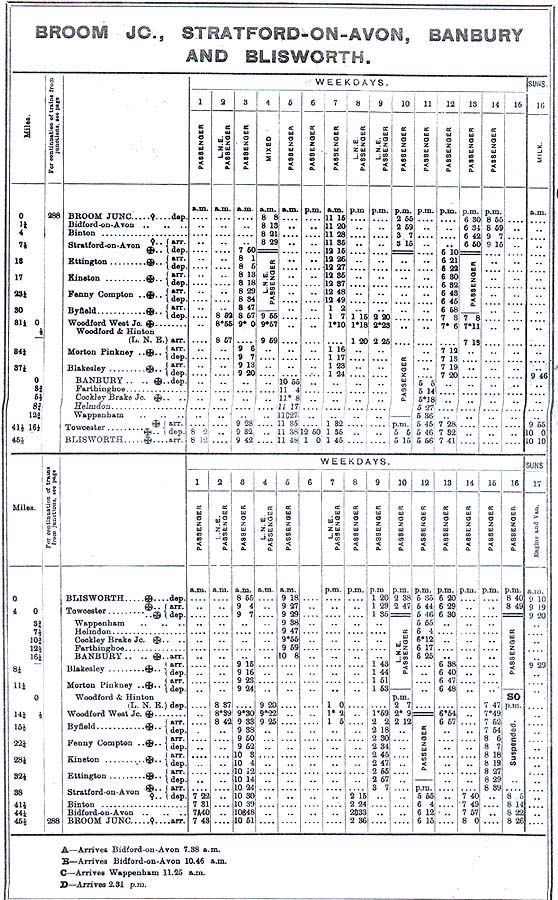 SMJ Miscellaneous: The LMS 1927 Working Timetable for all traffic from ...