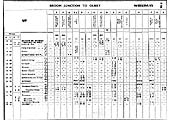 An undated Stratford Midland Junction Working Timetable for traffic between Broom Junction and Olney