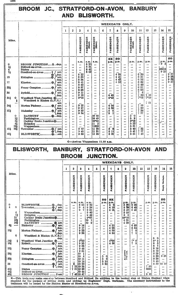 A 1942 LMS Working Timetable for traffic from Broom Junction to Blisworth and Banbury