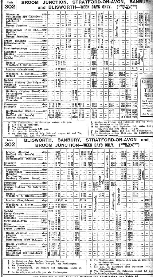 A 1939 LMS Public Timetable for Broom to Blisworth traffic and connections to Banbury, Euston and Gloucester