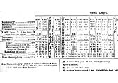 A 1908 London North Western Railway Public Timetable connecting the E&WJR with Euston, Liverpool and Manchester