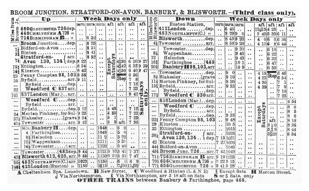 An LMS 1942 Timetable showing the times of trains in each direction between Gloucester to London Euston