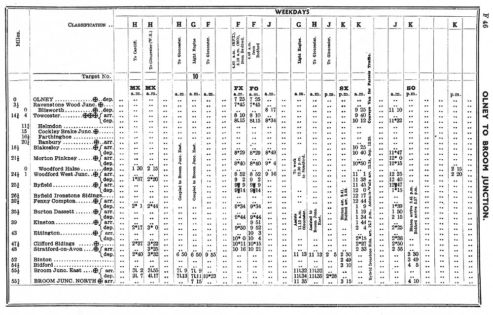 A September 1951 BR Timetable showing the times of trains in each direction between Olney to Broom