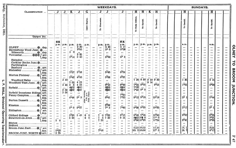 A September 1951 BR Timetable showing the times of trains in each direction between Olney to Broom