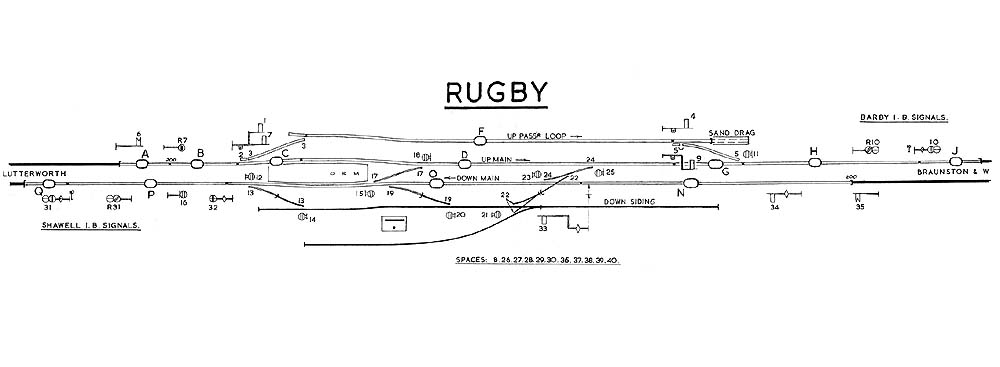 A 1960s Rugby Signal Cabin Diagram showing the two loop sidings and Barby's and Braunston's signals