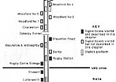 Schematic diagram of the signal cabins on the Leicester to Brackley stretch of the Great Central