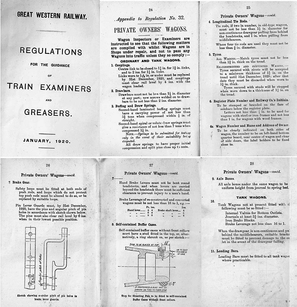 Document  issued to Train Examiners etc ensuring all Carriages and Wagons were in safe order