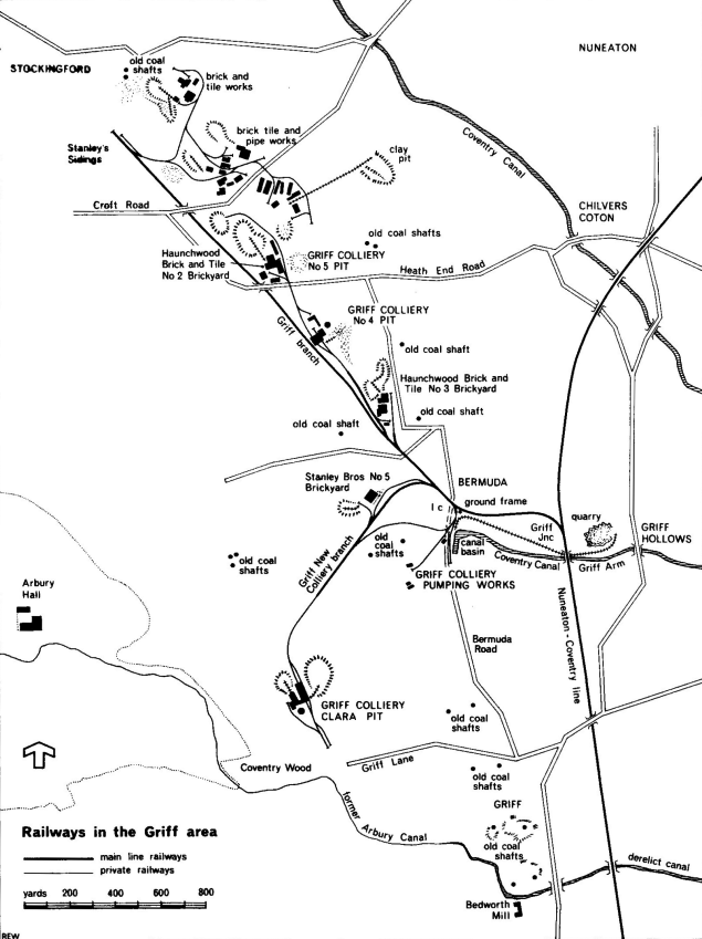 Map showing the two branches which served the different pits which constituted Griff Collieries